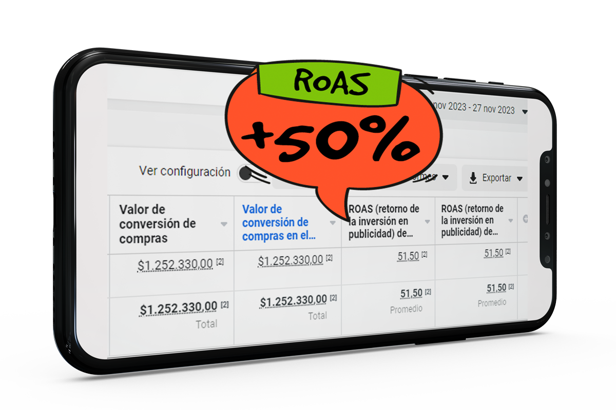 Caso de éxito - Kandalia Agencia de Marketing Digital
