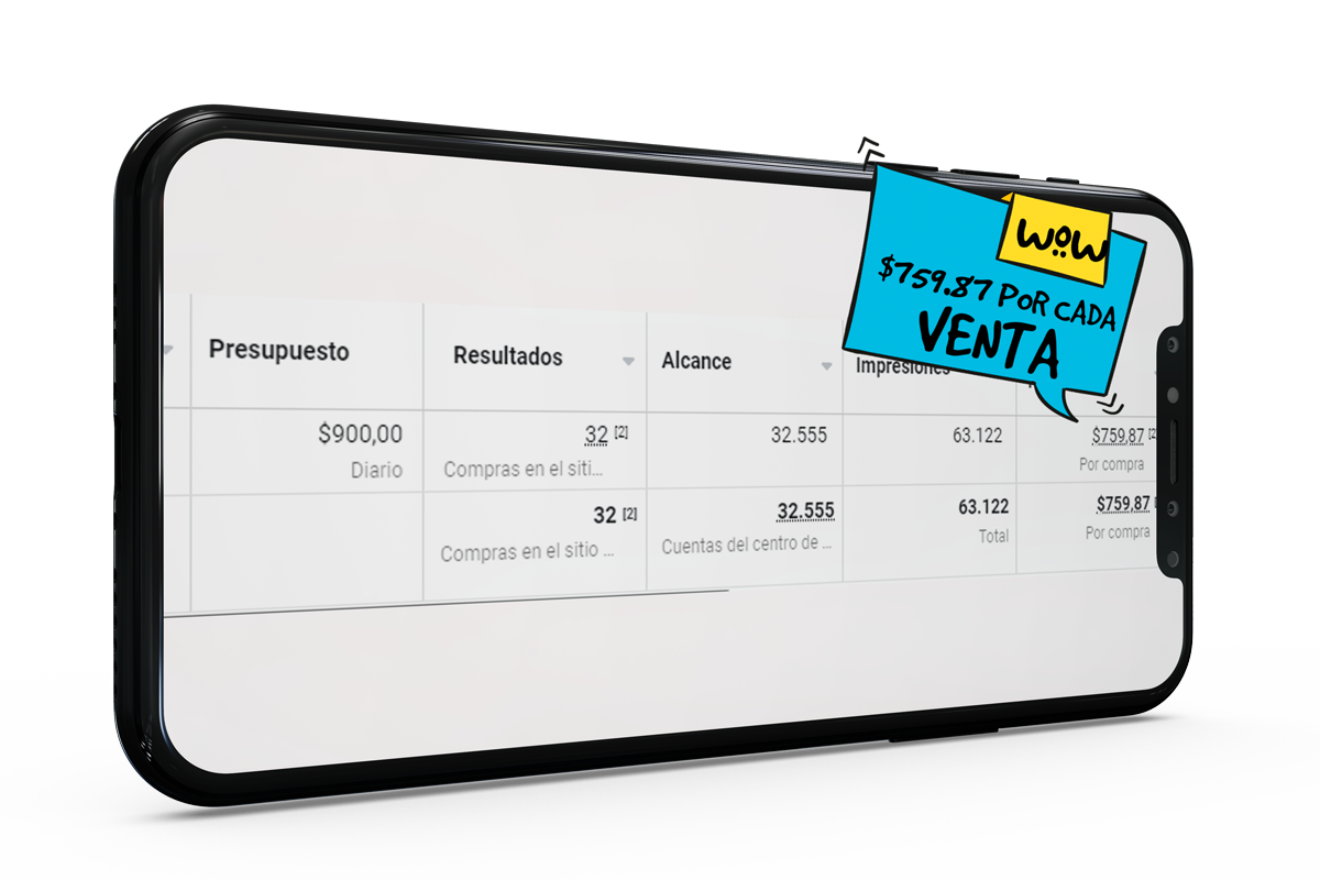 Caso de éxito - Kandalia Agencia de Marketing Digital